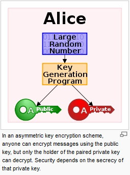 rsa decryption in python rsa decryption in python