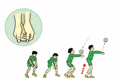 Macam Macam Passing Bola Voli Contekan Net