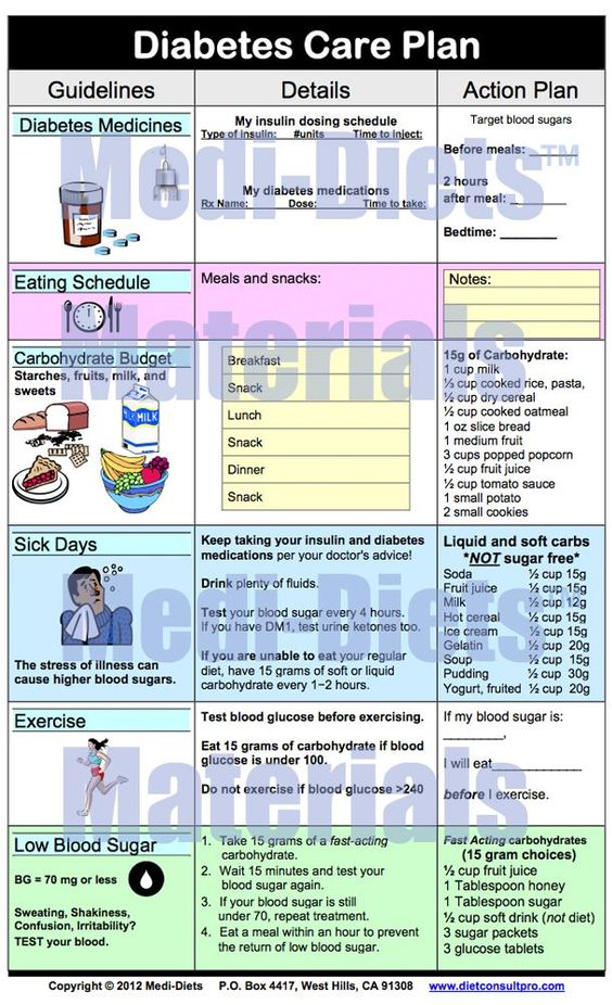 Healthy Blood Glucose Levels Type 2 Diabetes Diet Plan Examples