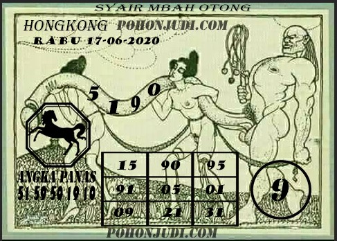 Welcome To Prediksi Alam Kode Syair Hongkong 17 Juni 2020