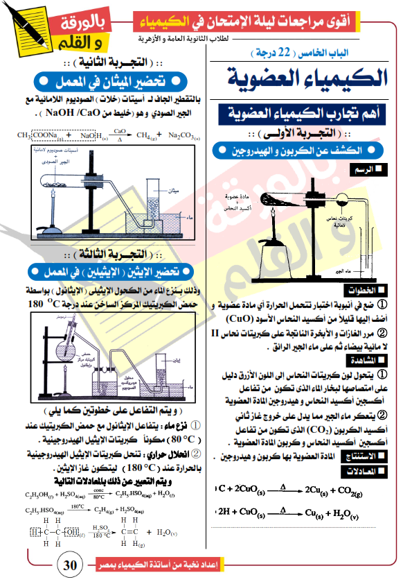 مراجعة النخبة في الكيمياء العضوية للثانوية العامة