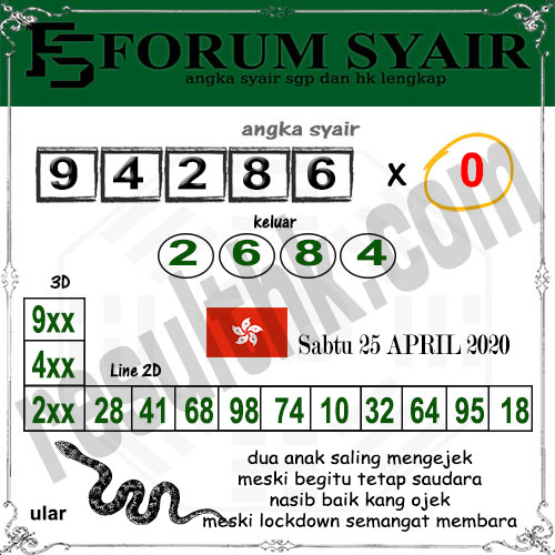 Prediksi Togel Hk Sabtu 25 April 2020 Master Togel Prediksi Jp