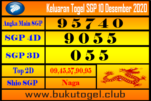 Prediksi Togel Sgp 10 Desember 2020