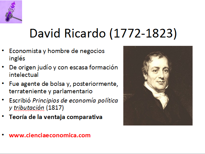 Ciencia Económica: David Ricardo