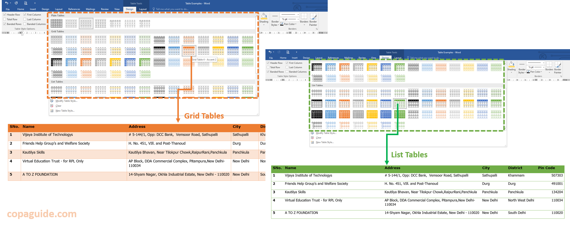 Using Table Styles in MSWord? Computer Hindi Notes