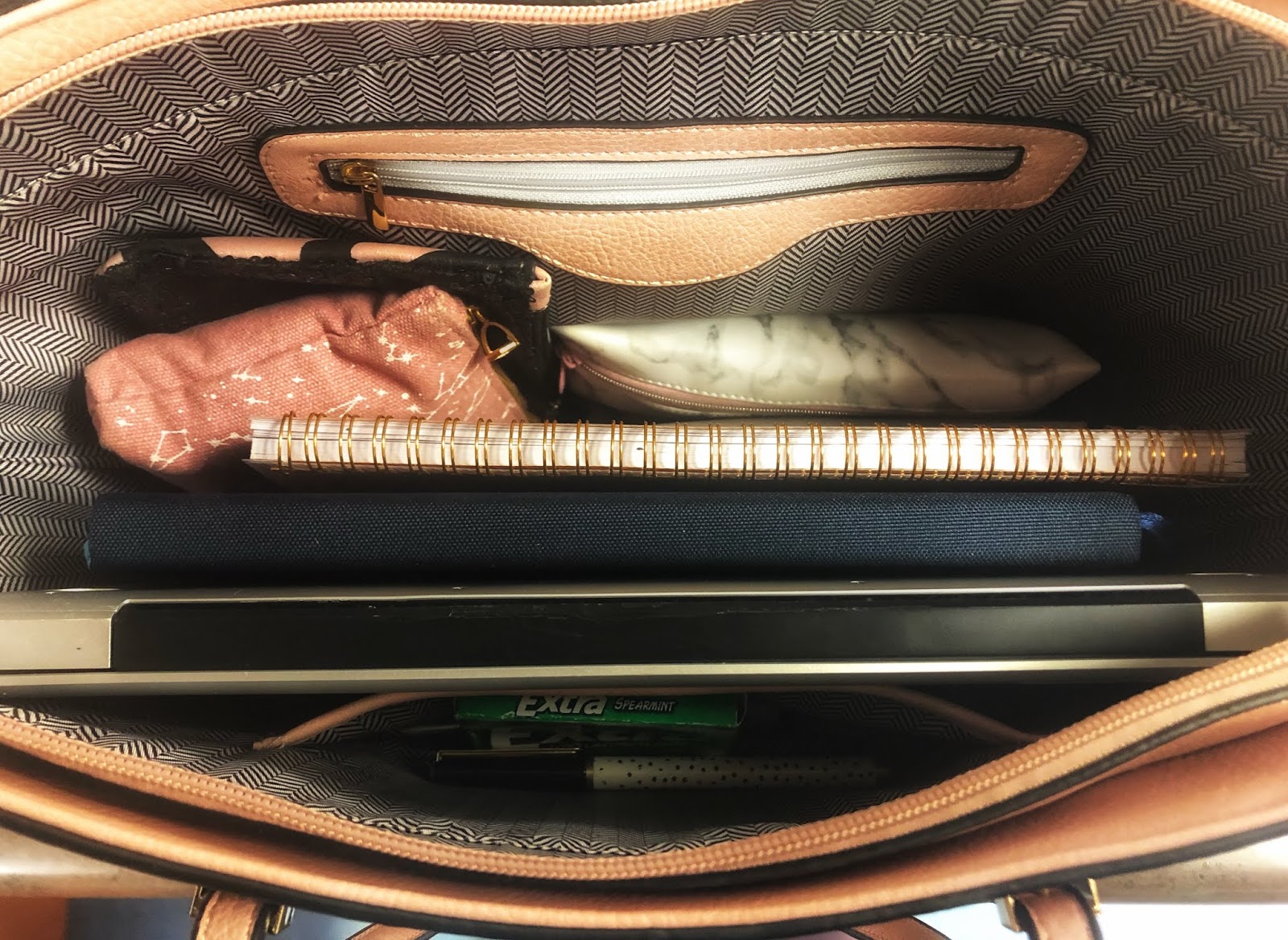 What's In My Work Bag
