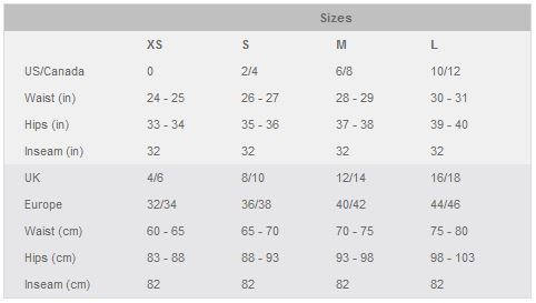 Forever 21 Plus Size Jeans Size Chart