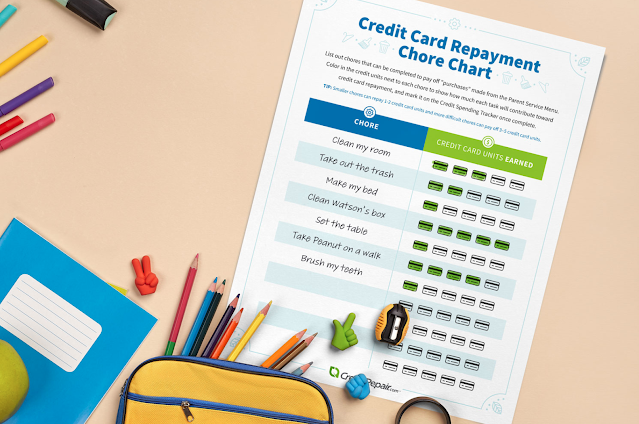 Finances for Kids: Activities to Teach Important Credit Basics (with free printables)
