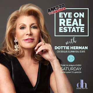 Download Latest Podcast - Eye on Real Estate