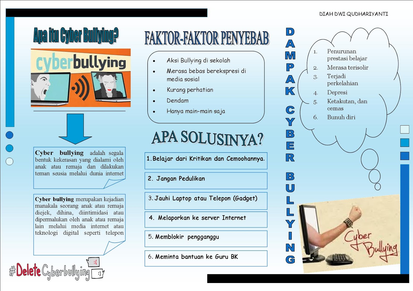 40 Koleski Terbaik Contoh Pamflet Bimbingan Konseling Little Duckling Blog