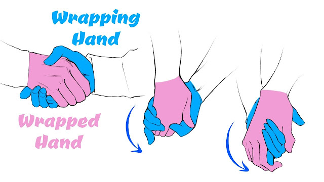 How to Draw Hands Holding Each Other