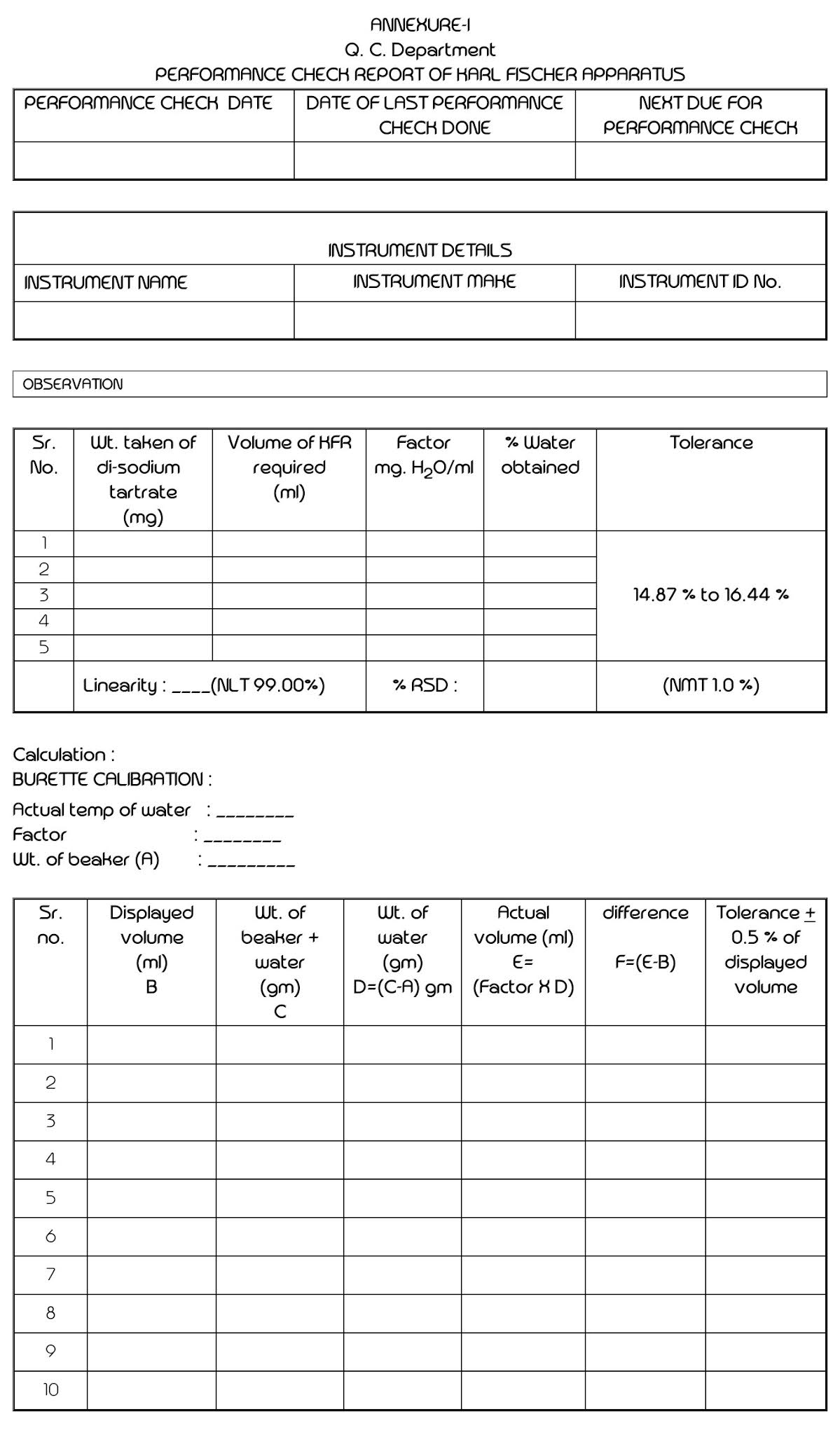 SOP for Performance Checks of Karl Fischer Apparatus