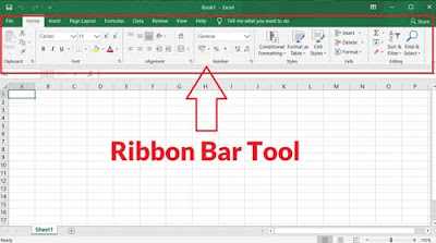 What is Ribbon Bar Tool