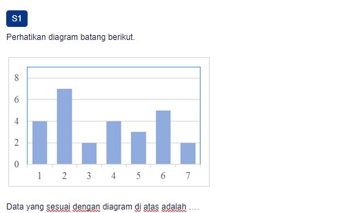 Contoh Soal Diagram Batang