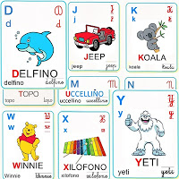 Kit per imparare le lettere dell'alfabeto: aggiornato!