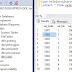 Pivot Unpivot MS SQL Server Pivot Unpivot MS SQL Server