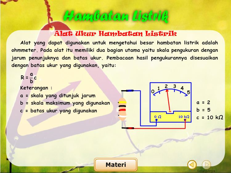 Media Pembelajaran pada Materi Listrik Dinamis Difisix