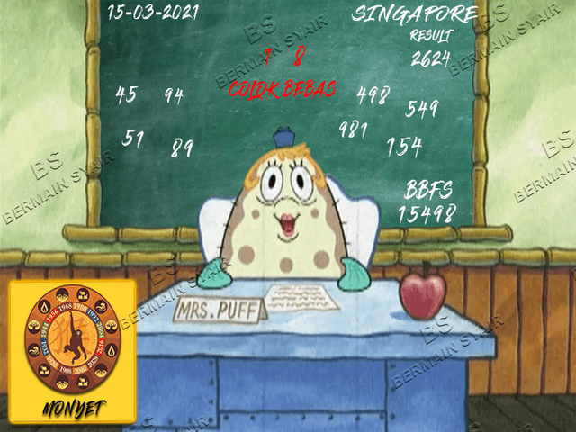 PREDIKSI SGP YOHII