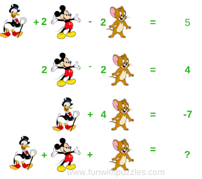 Math Picture Puzzle Cartoons