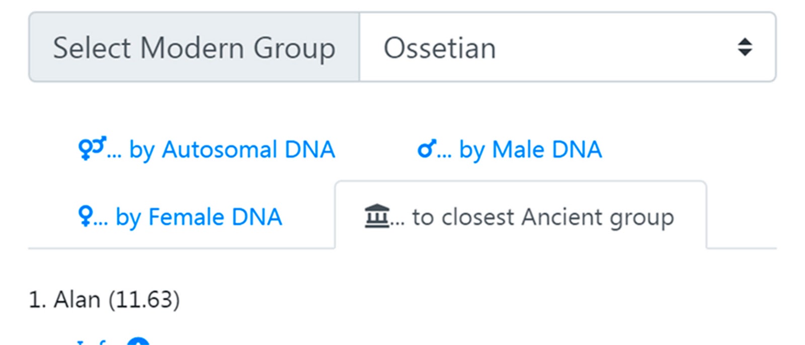 mytrueancestry.com_c_mainCAOSSETIAN.jpg