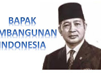 HM Suharto Bapak Pembangunan Indonesia