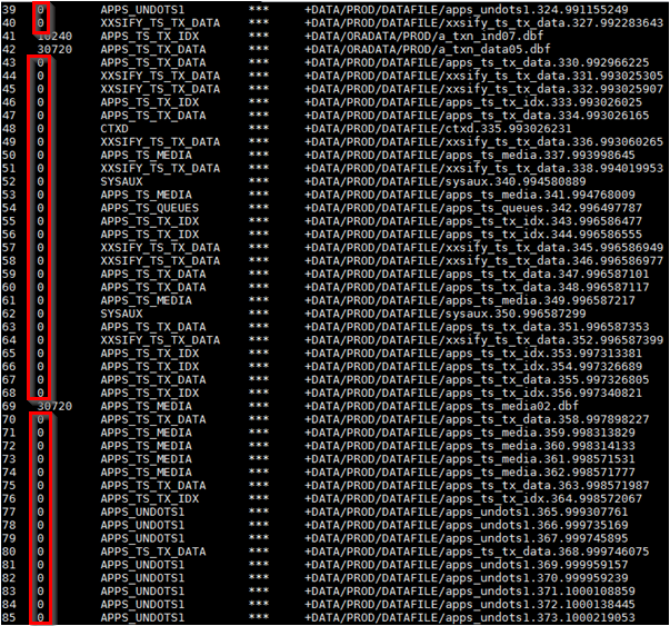 Davis Apps DBA Roll Forward a Standby database using Compressed backupset