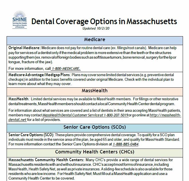 Peabody Council on Aging Resource Library Dental Coverage