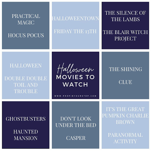 HALLOWEEN MOVIES TO WATCH IN OCTOBER visual data 7