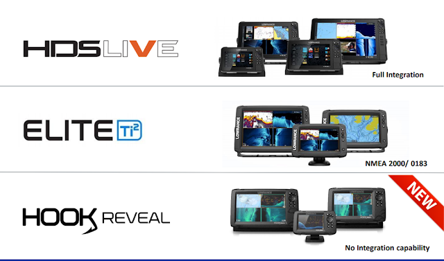 Lowrance Hook 2 versus Lowrance Hook Reveal