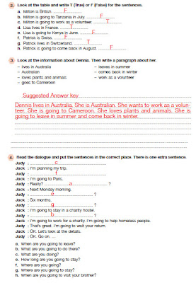 OKUL DERSLERİ: 9.SINIF İNGİLİZCE WORKBOOK İMPULSE A1.1 ÇALIŞMA KİTABI