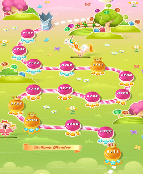 Candy Crush Saga level 8721-8735 Candy Crush Saga level 8721-8735