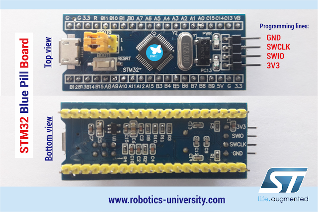 STM32F103 Blue Pill Board (ARM Cortex-M3) | Robotics University