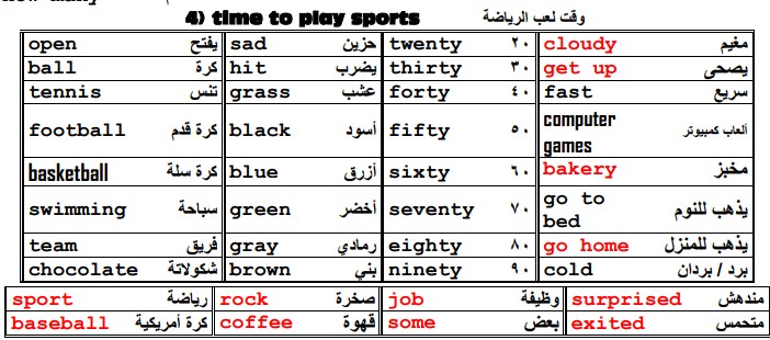 مذكرة كلمات وقواعد كونكت بلس للصف الثاني الابتدائي ترم اول 2021