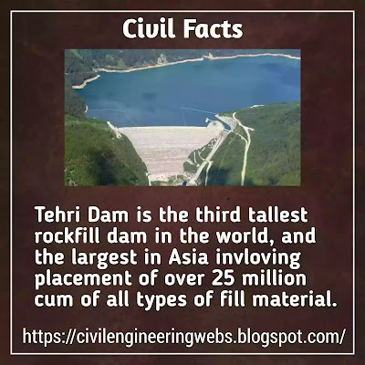 civil engineering interesting facts
