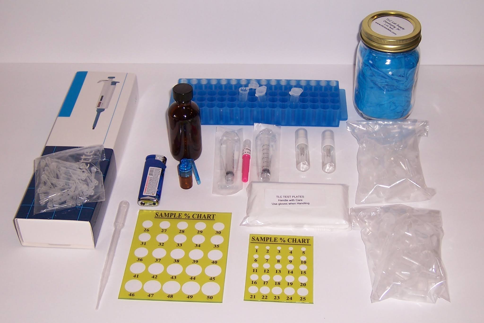 Check the Potency of Cannabis Product by Testing Thc in Cannabis