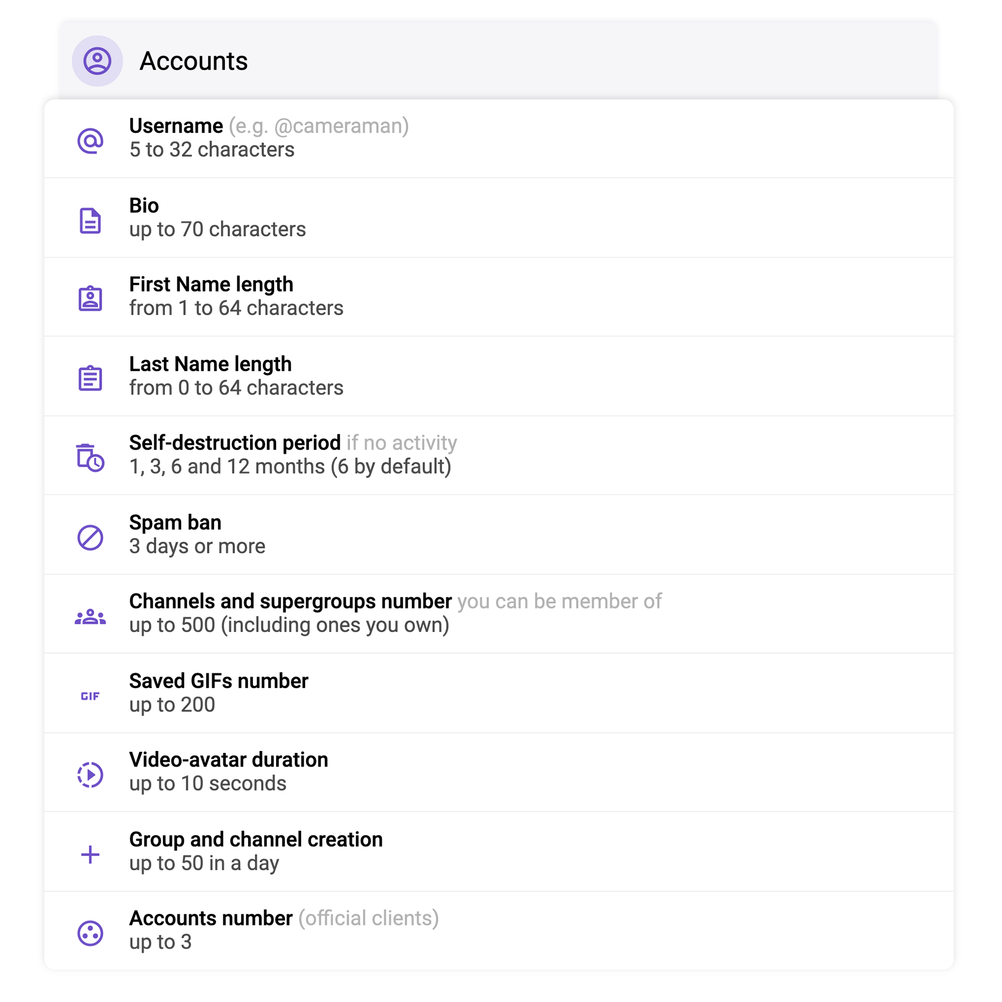 Nolimit Telegram - gfzhkgd