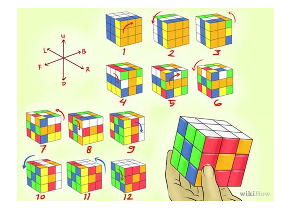 Кубик сборка наука и жизнь. Кубик Рубика 3х3 куб в Кубе. Кубик в Кубе кубик Рубика формула. Узоры на кубике Рубика 3х3 куб в Кубе. Рисунки на кубике Рубика 3х3.