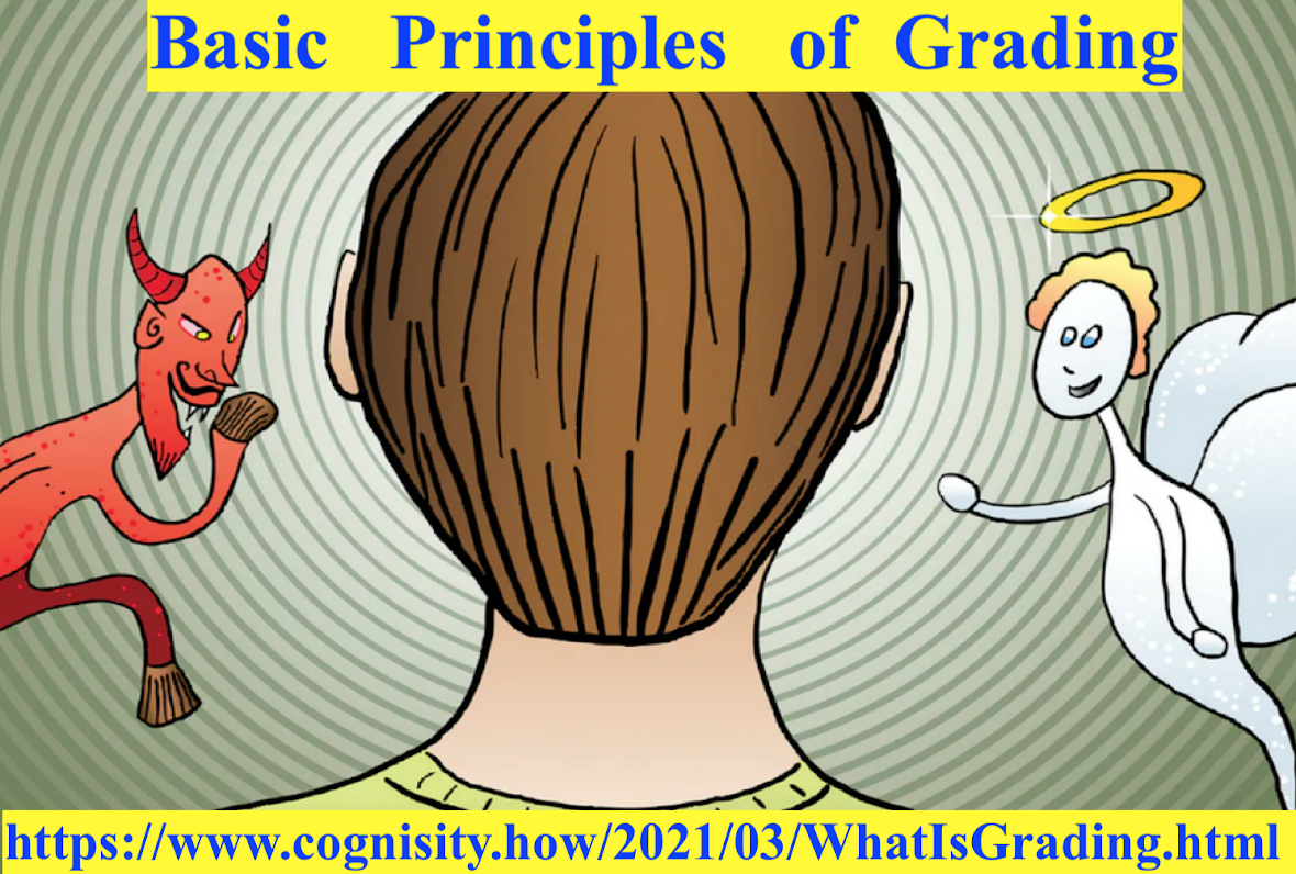 Basic Principles of Grading (just click on the picture)