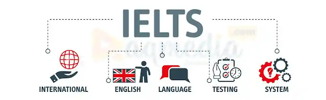 What is the IELTS exam