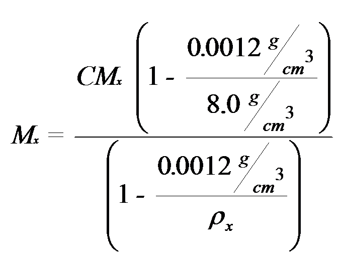 Force Applications for Mass Reference Standards