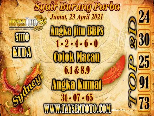 gambar togel sydney