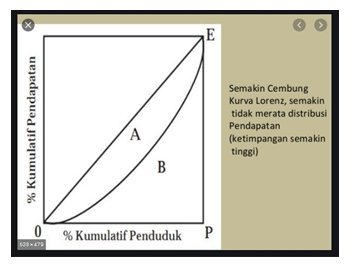 Negara kuratama pada tahun 2019 memperoleh gnp sebesar rp400 triliun, penduduk negara tersebut pada 