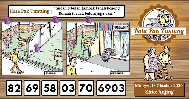 Tafsiran Mimpi 18 Oktober 2020 Arti Kata Gambar Pak Tuntung