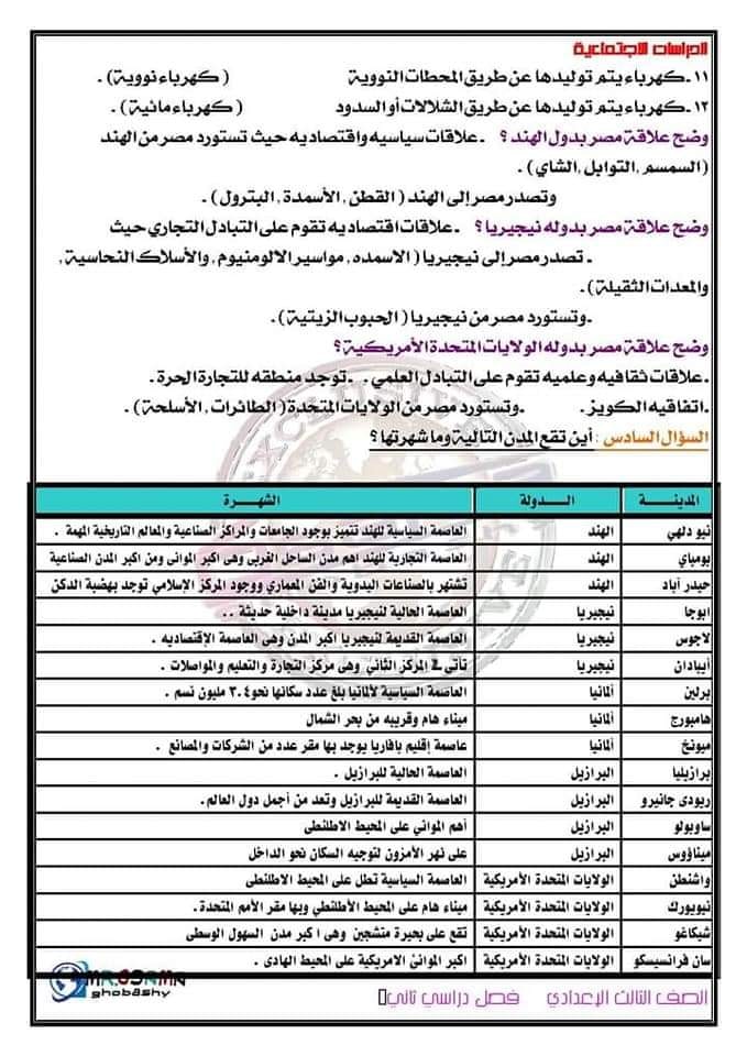 مراجعه دراسات اجتماعيه نهائيه س و ج  للشهادة الاعدادية ترم ثاني لن يخرج عنها الامتحان  6