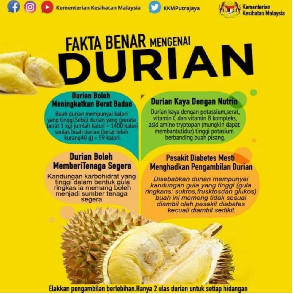 Makanan yang tidak boleh dimakan selepas makan durian