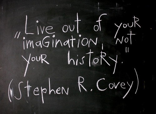 Stephen R. covey's Quote about Imagination | WiseImage