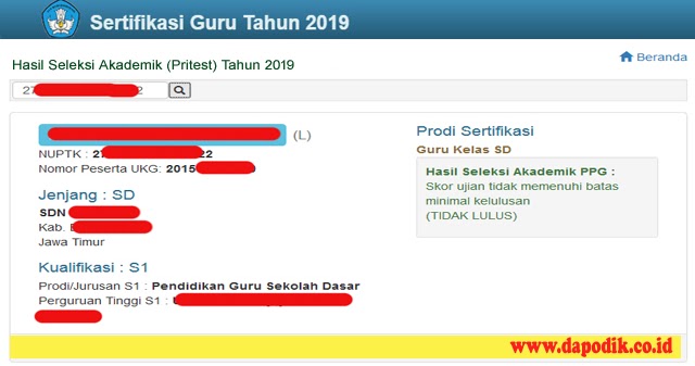 Cara Mudah Cek Pengumuman Hasil Pretest Calon Peserta PPG 2020 Cara Mudah Cek Pengumuman Hasil Pretest Calon Peserta PPG 2020