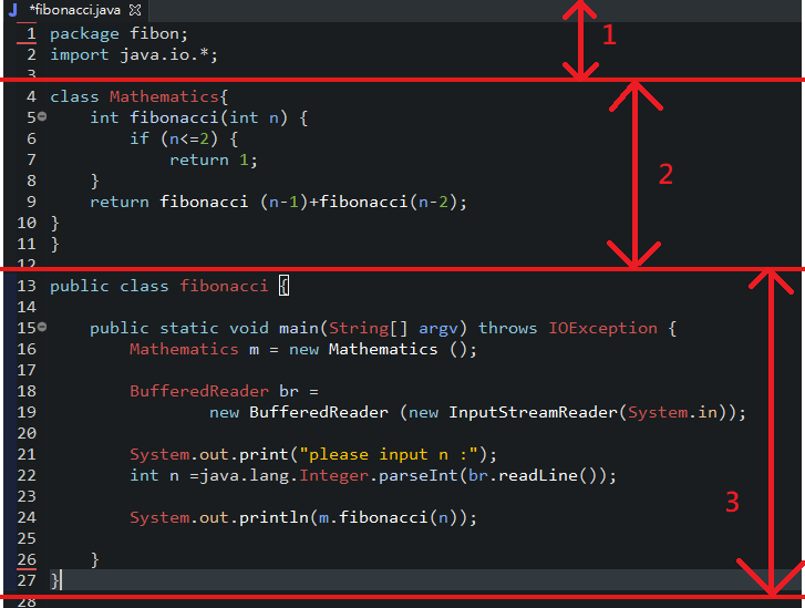 Java Fibonacci