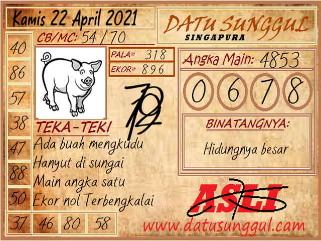 PREDIKSI SGP YOHII