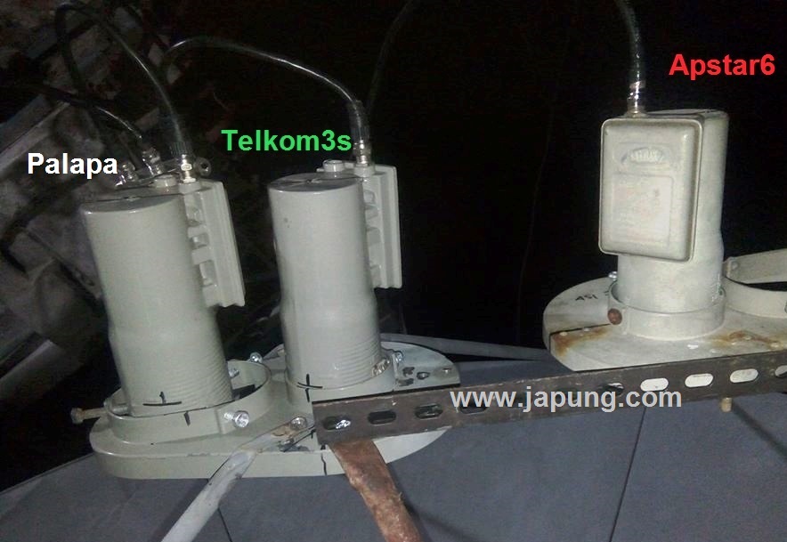 cara gabungkan satelit apstar6 c